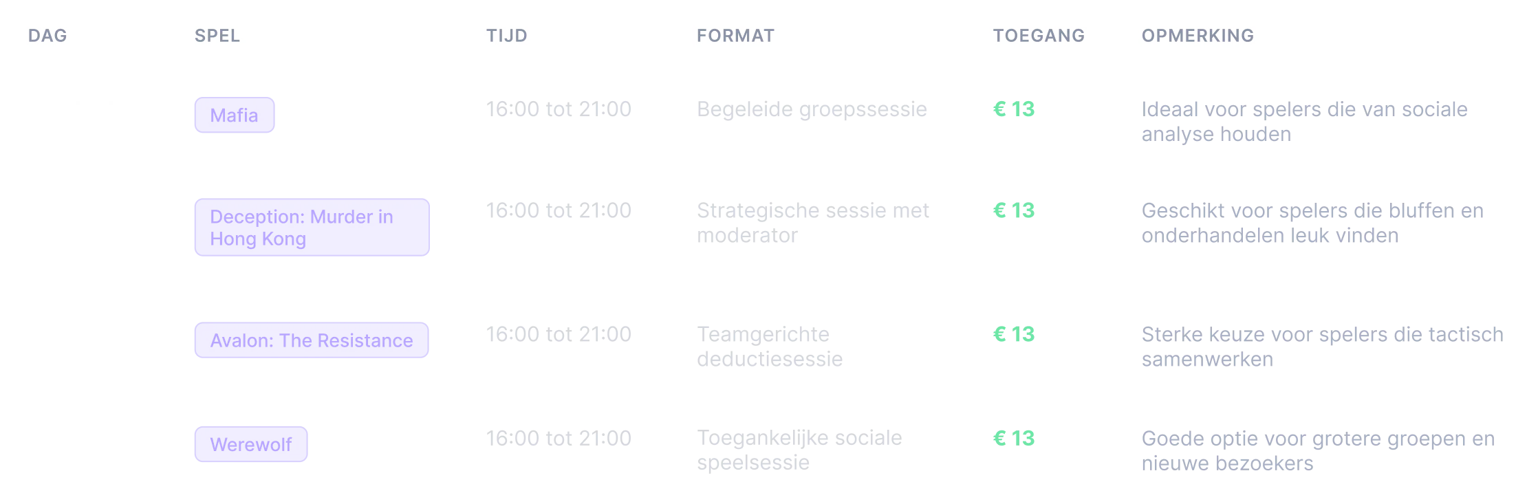 Overzicht van lidmaatschapsplannen